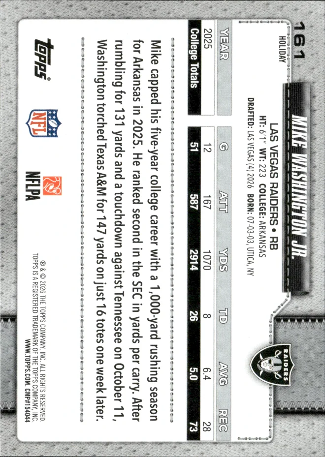 Mike Washington Jr. card back