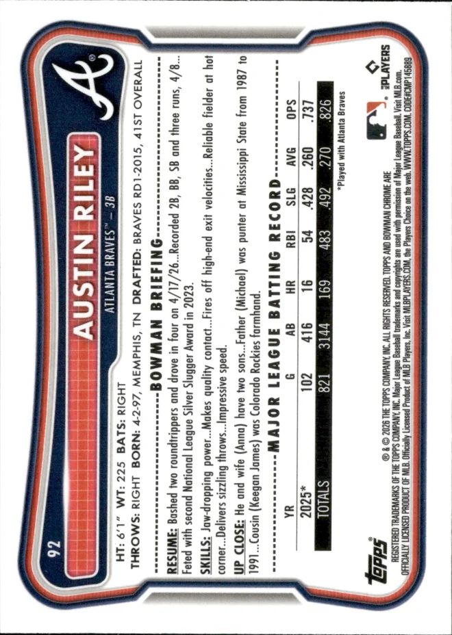Austin Riley card back