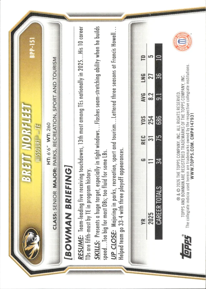 Brett Norfleet card back