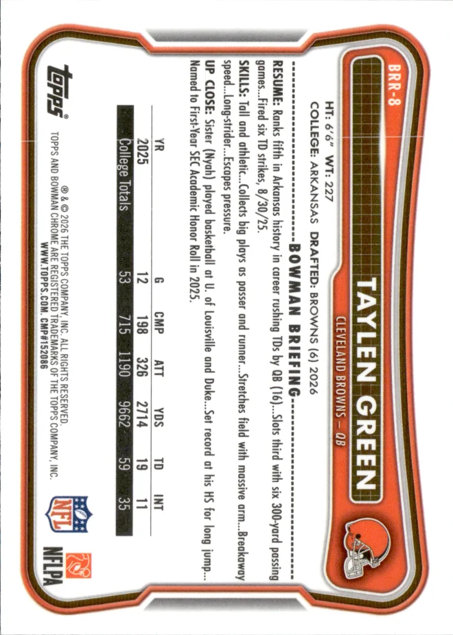Taylen Green card back