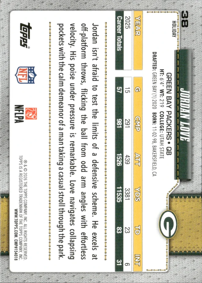 Jordan Love card back