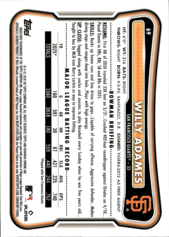 Willy Adames card back