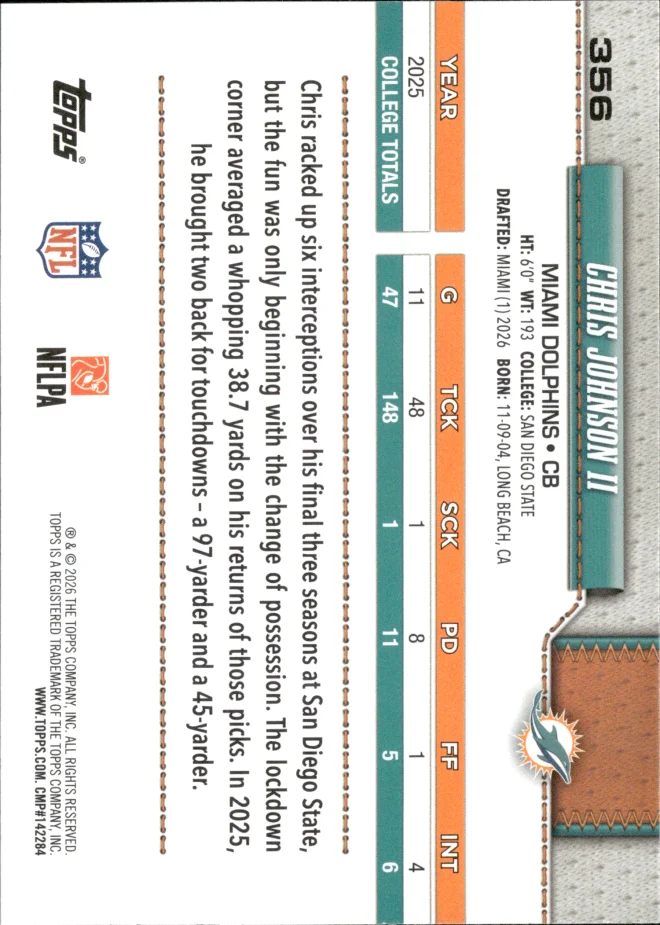 Chris Johnson II card back