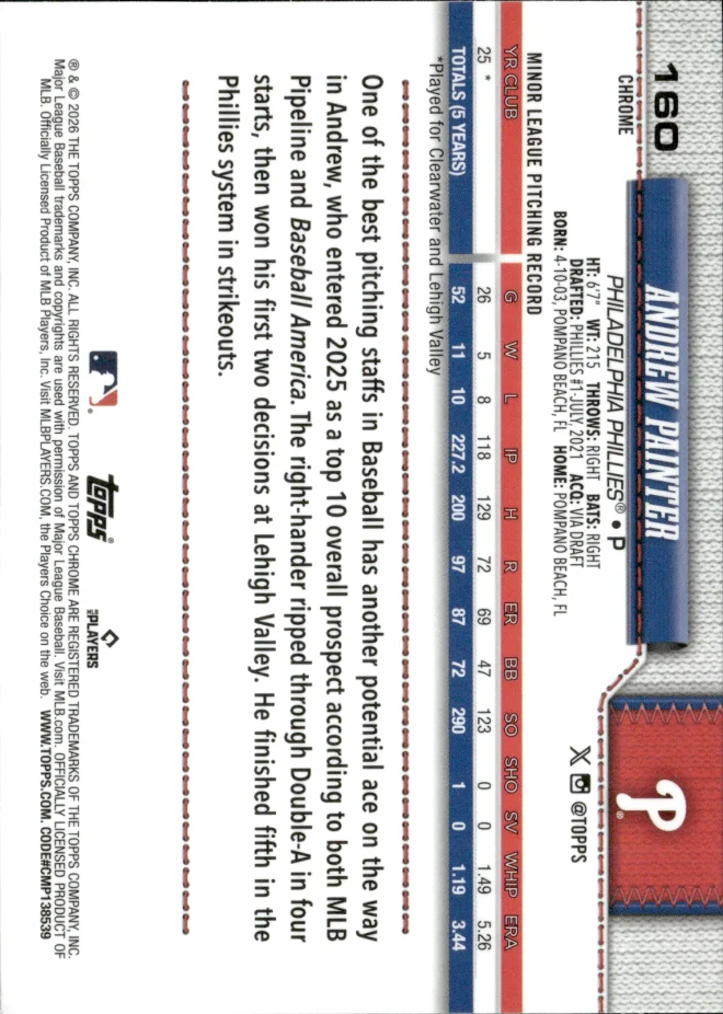 Andrew Painter card back