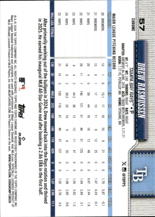 Drew Rasmussen card back