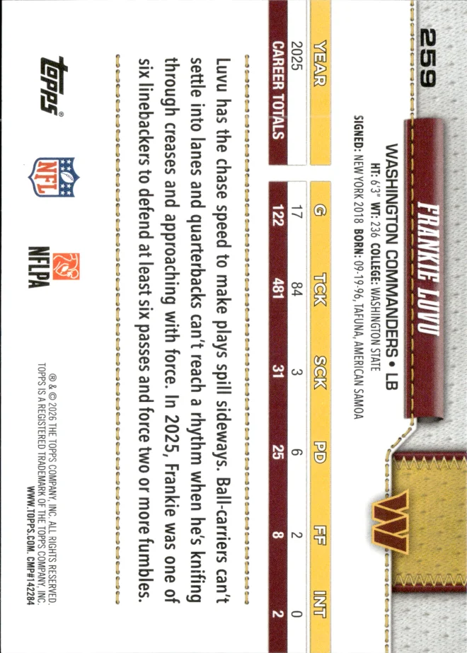 Frankie Luvu card back