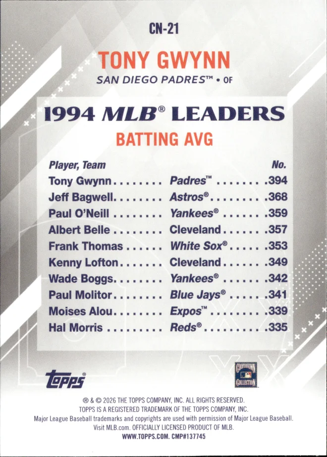 Tony Gwynn card back