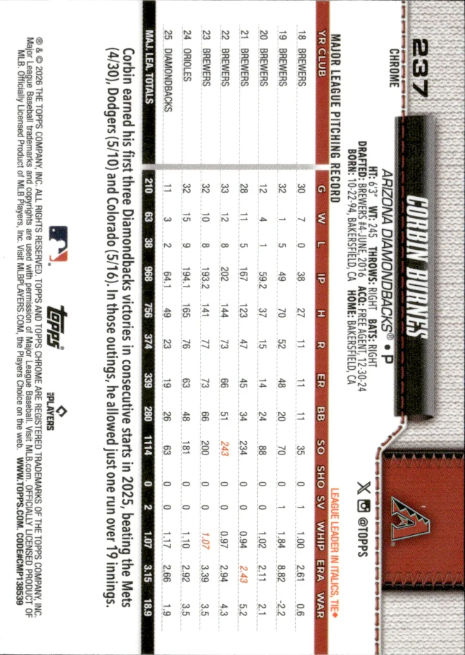 Corbin Burnes card back