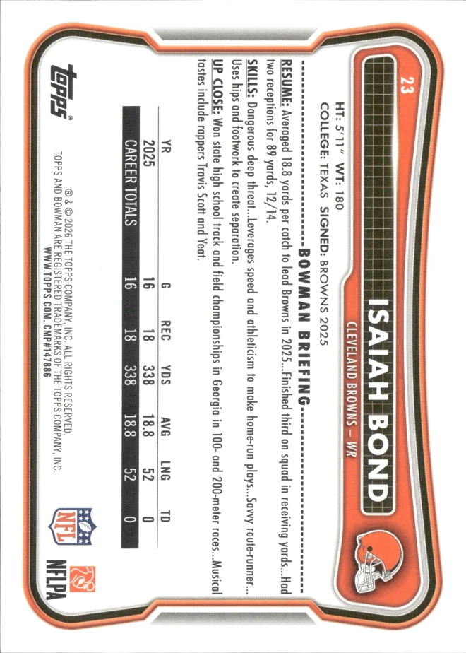 Isaiah Bond card back