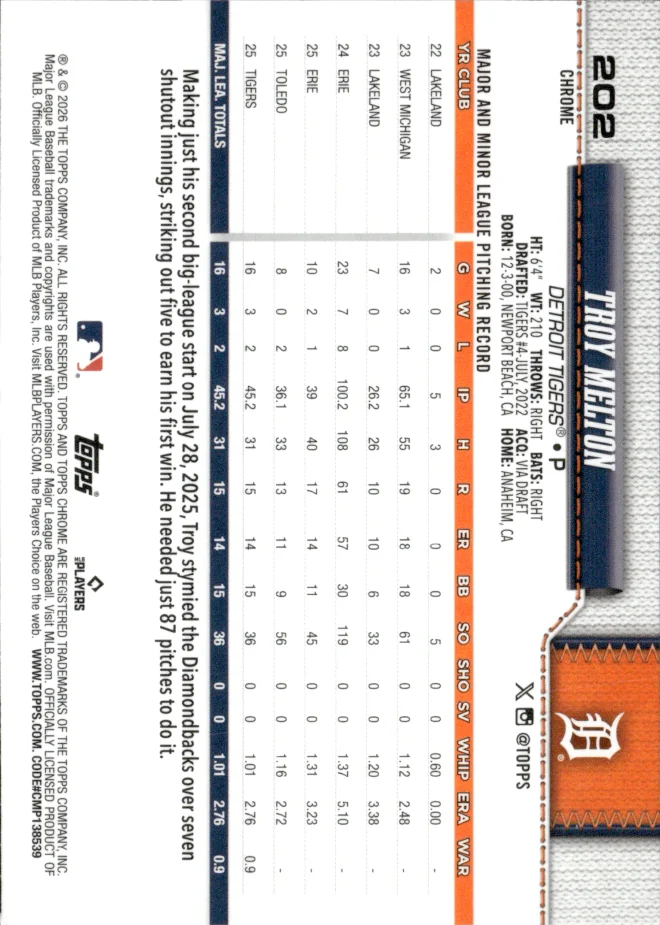 Troy Melton card back