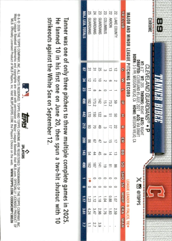 Tanner Bibee card back
