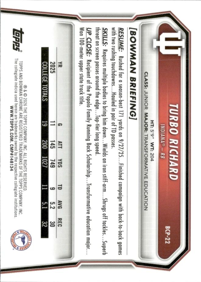 Turbo Richard card back
