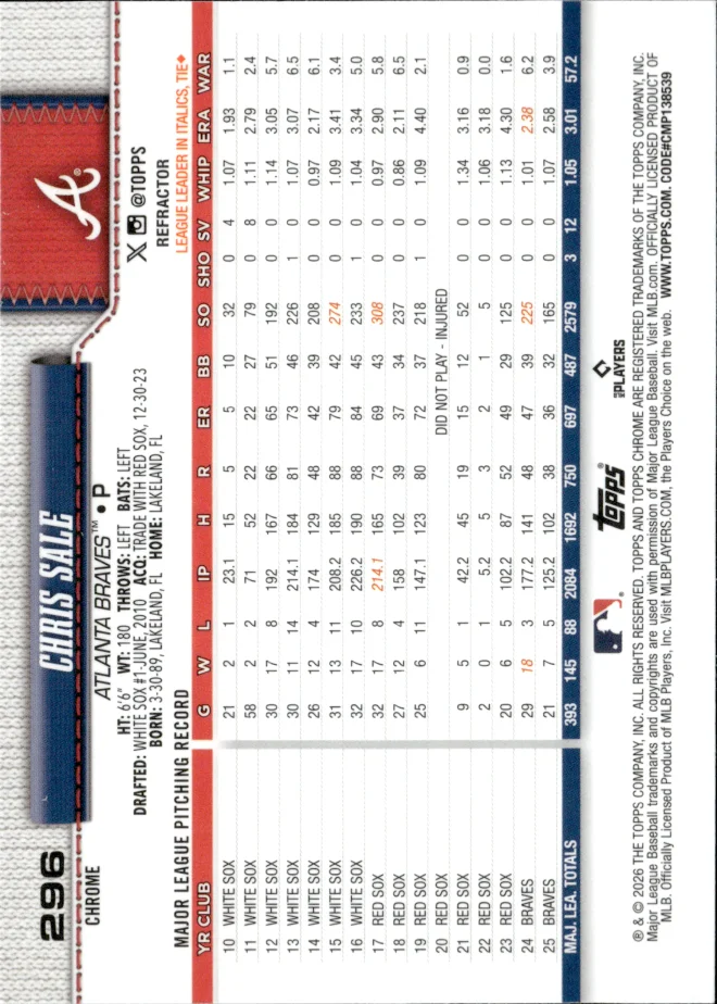 Chris Sale card back