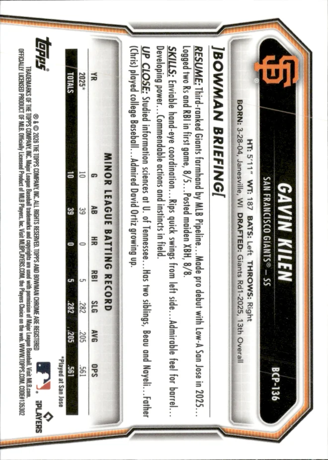 Gavin Kilen card back