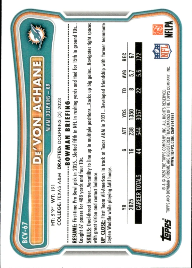 De'Von Achane card back