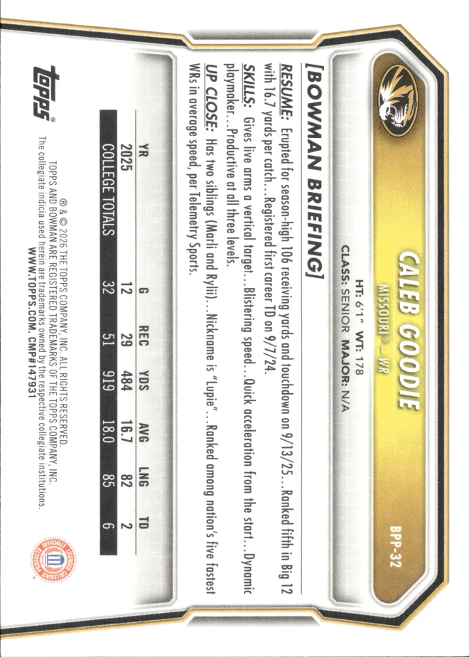 Caleb Goodie card back