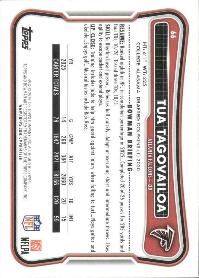 Tua Tagovailoa card back