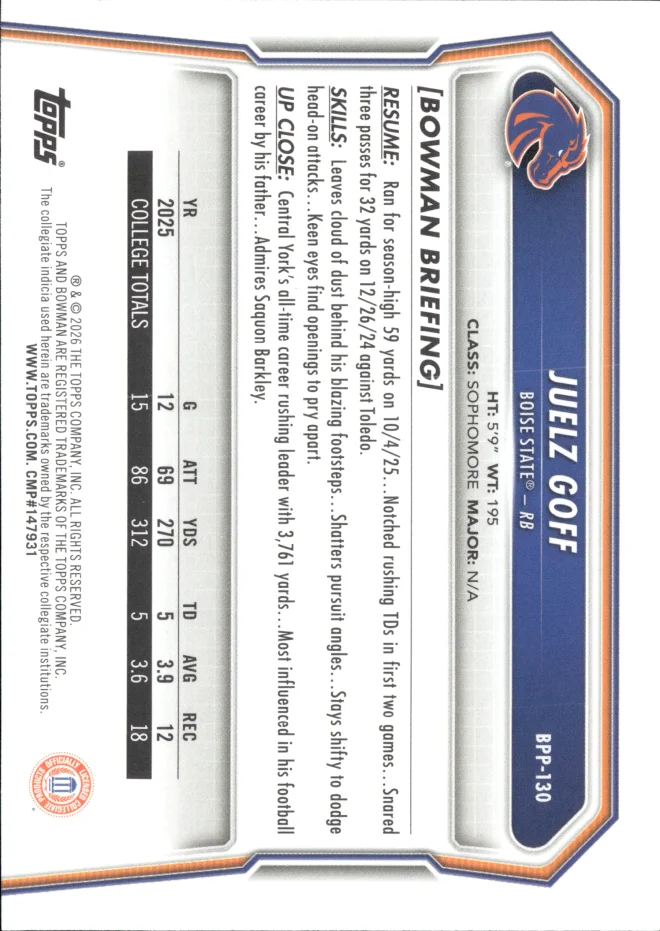 Juelz Goff card back