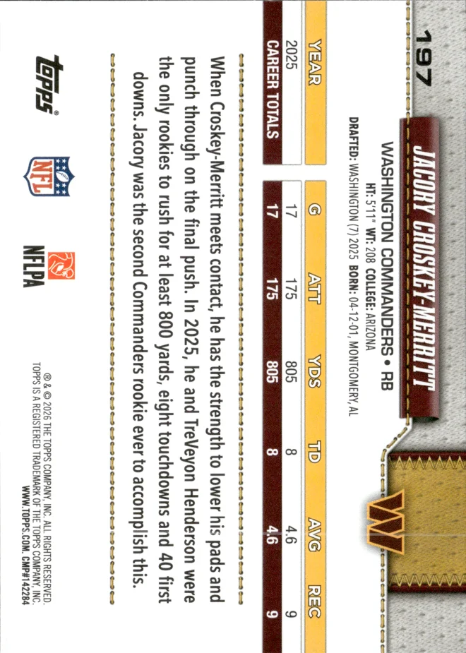 Jacory Croskey-Merritt card back