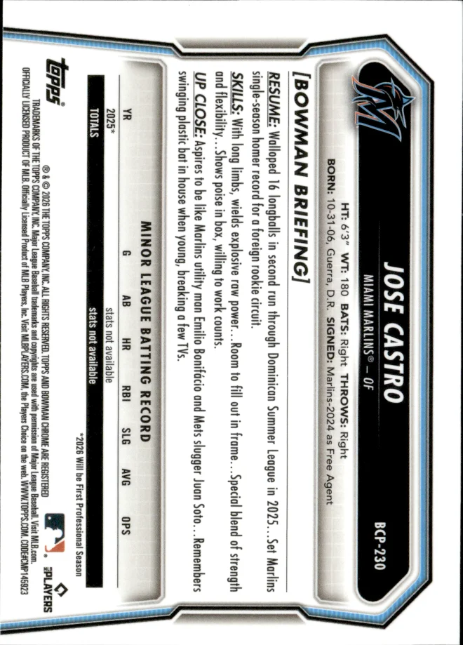 Jose Castro card back