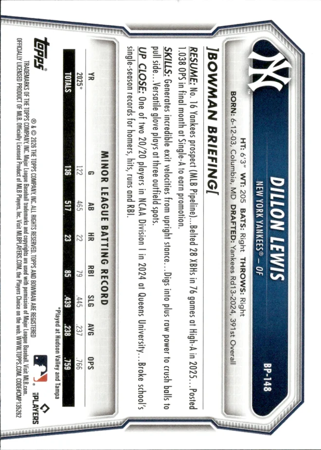 Dillon Lewis card back