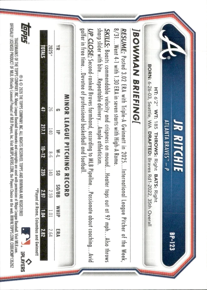 JR Ritchie card back