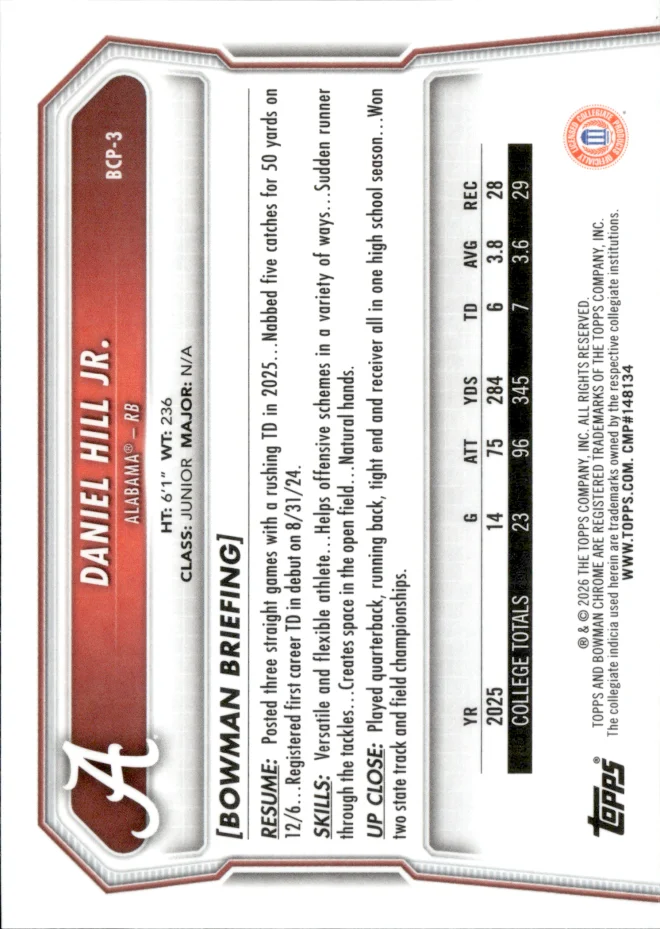 Daniel Hill Jr. card back