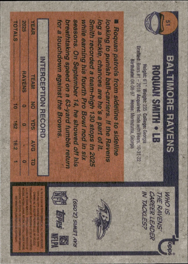 Roquan Smith card back