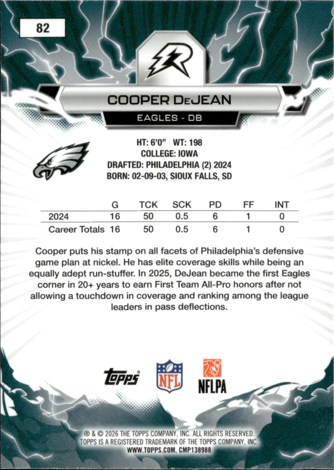 Cooper DeJean card back