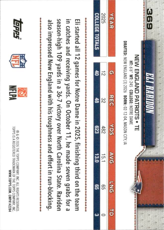 Eli Raridon card back