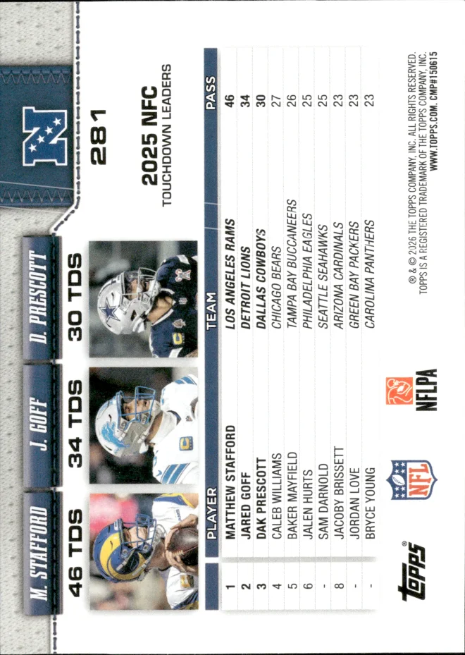 Matthew Stafford / Jared Goff / Dak Prescott card back