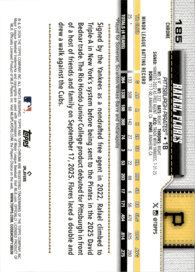 Rafael Flores card back