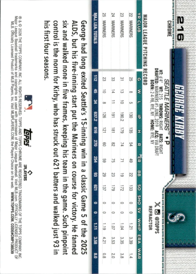 George Kirby card back