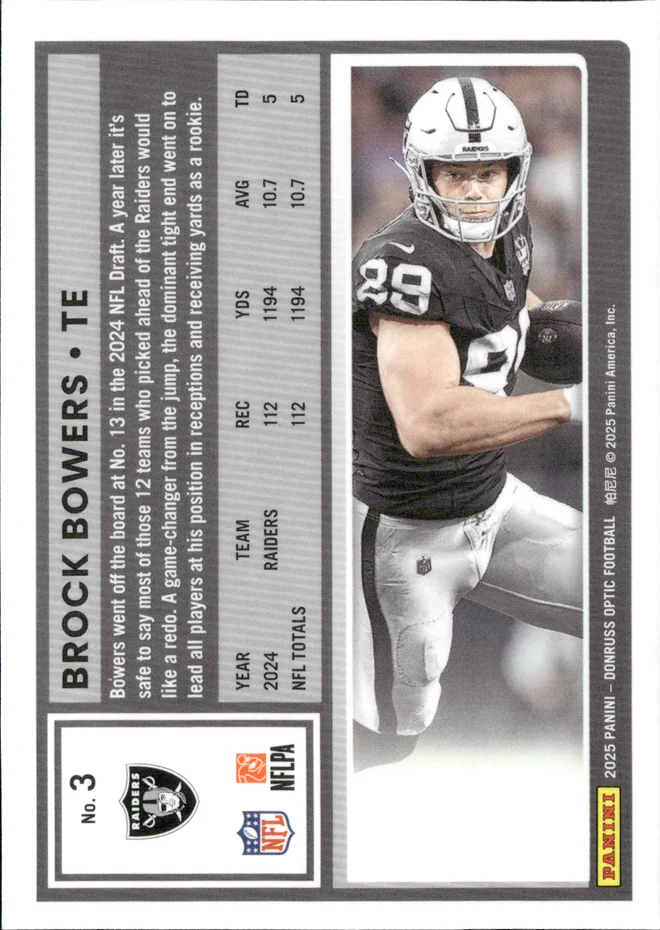 Brock Bowers card back