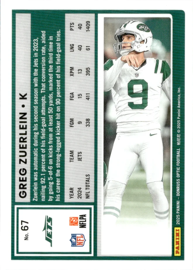 Greg Zuerlein card back