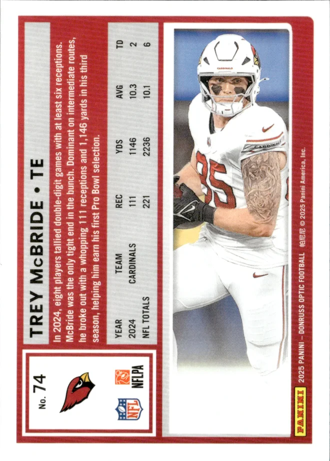 Trey McBride card back