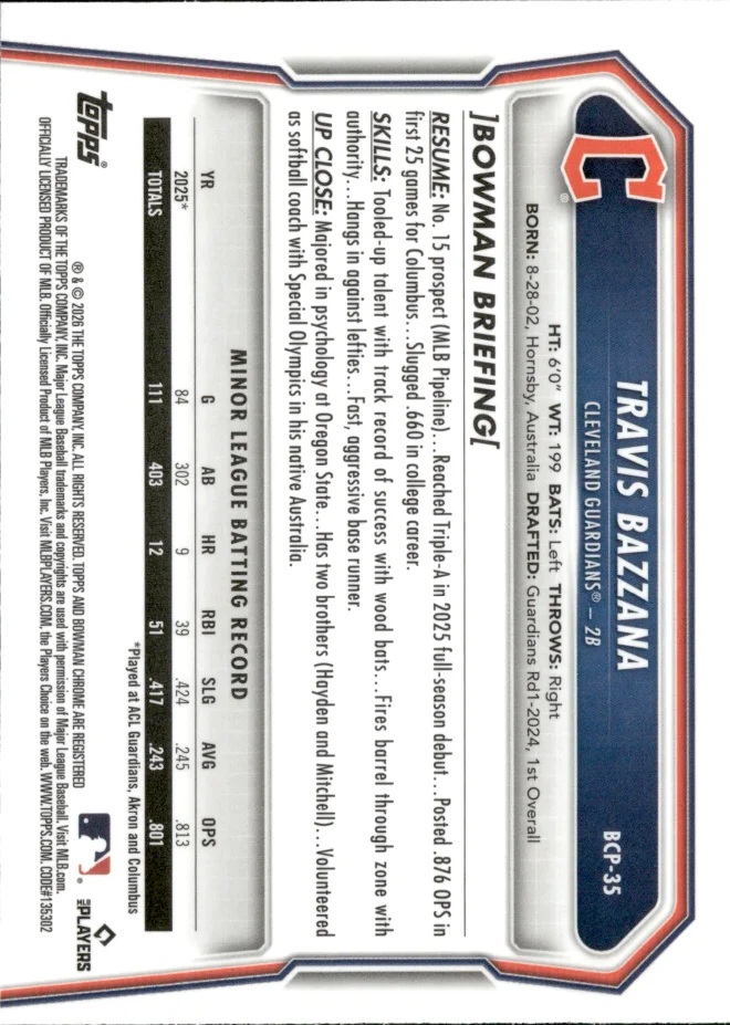 Travis Bazzana card back