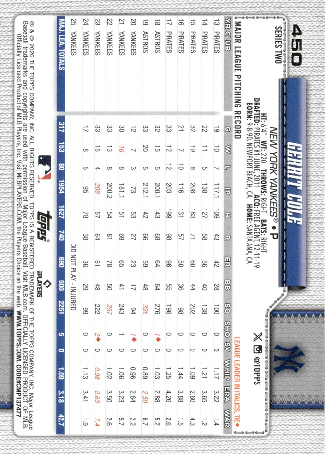Gerrit Cole card back