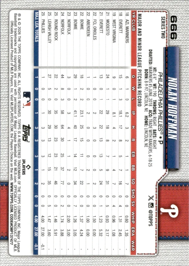 Nolan Hoffman card back