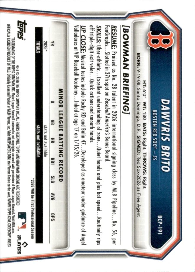Dawvris Brito card back