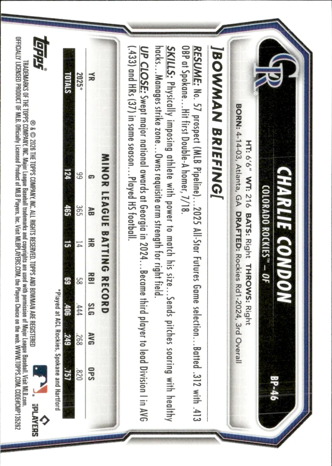 Charlie Condon card back