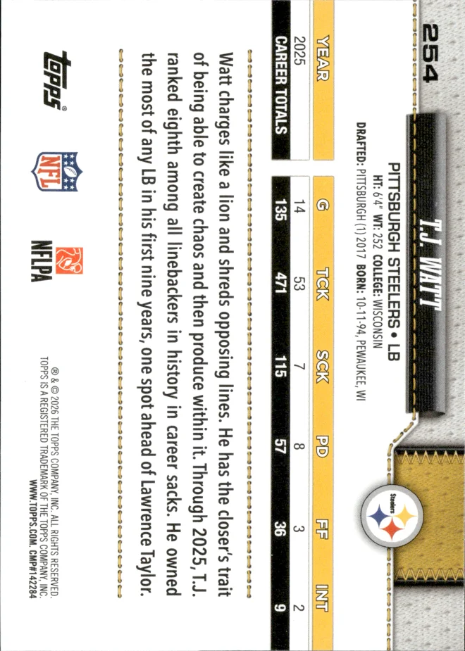 T.J. Watt card back
