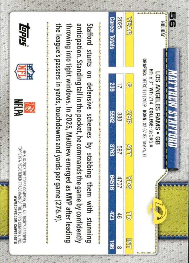 Matthew Stafford card back