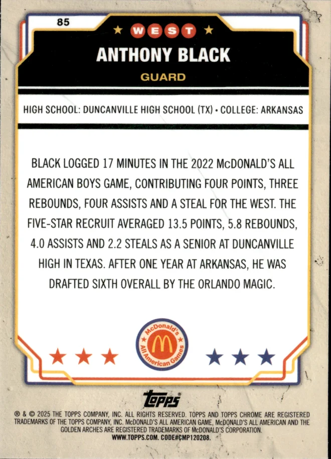 Anthony Black card back