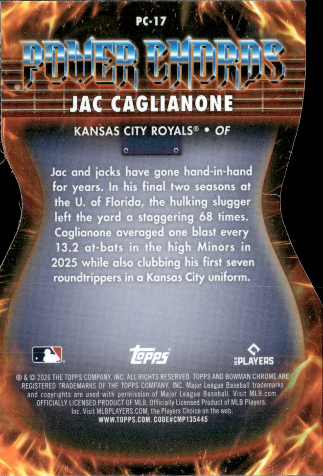 Jac Caglianone card back