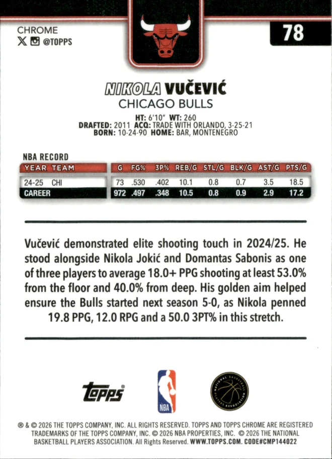 Nikola Vučević card back