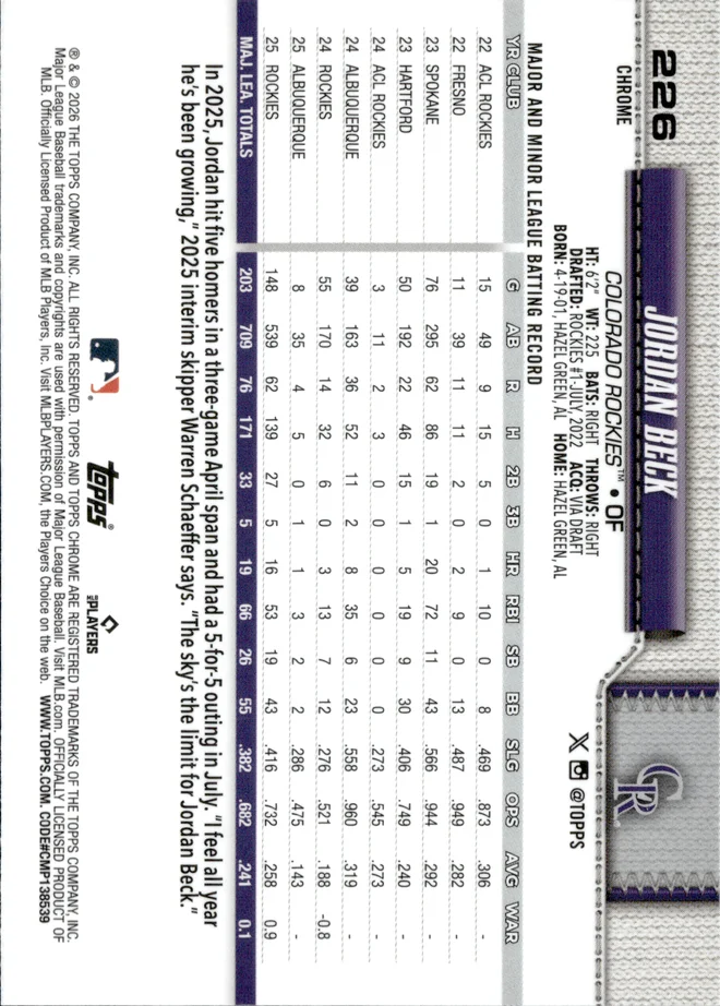 Jordan Beck card back