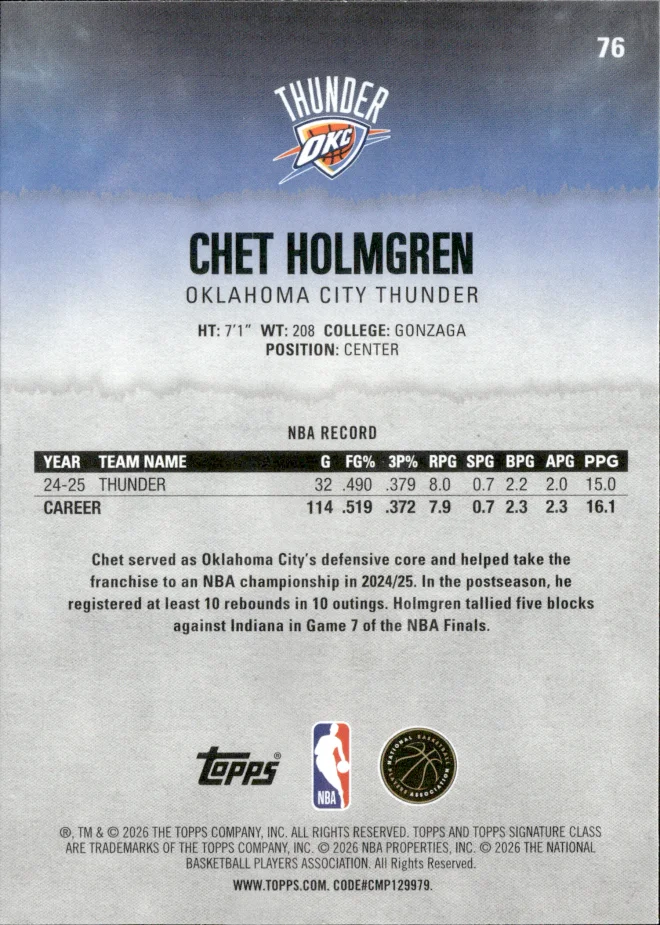 Chet Holmgren card back