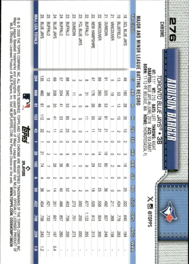Addison Barger card back