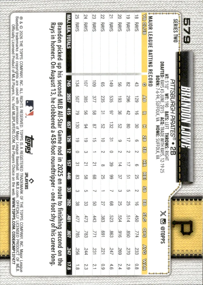 Brandon Lowe card back